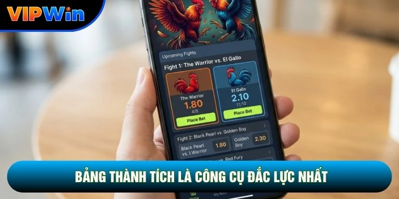 Bảng thành tích là công cụ đắc lực