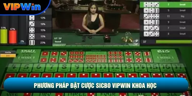 Phương pháp đặt cược Sicbo vipwin khoa học 
